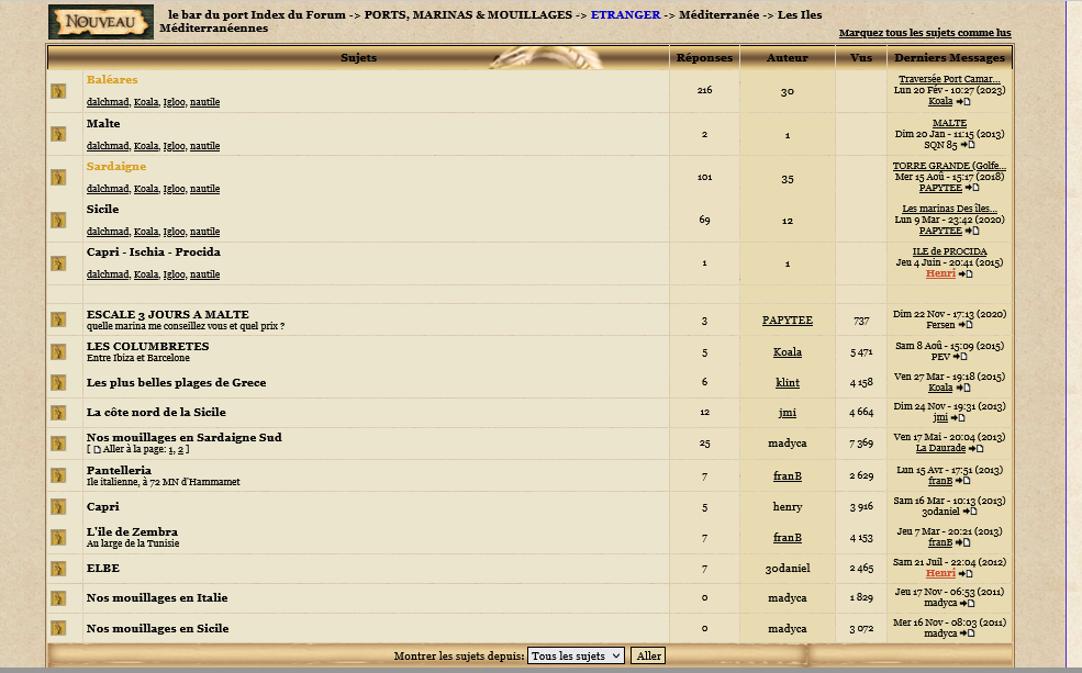 Iles Mediterranée.png