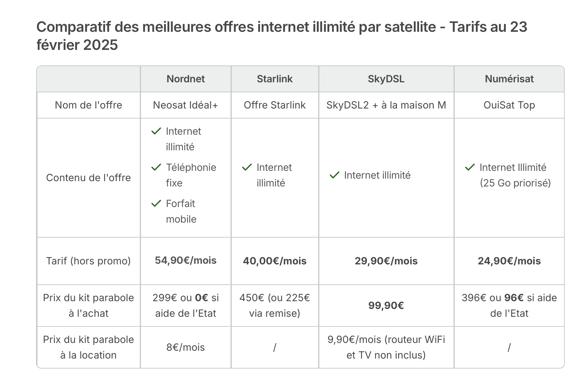 Capture d’écran 2025-02-25 à 11.27.14.png