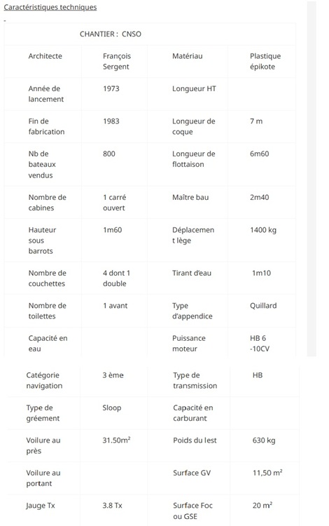 Daïmio caractéristiques.jpg